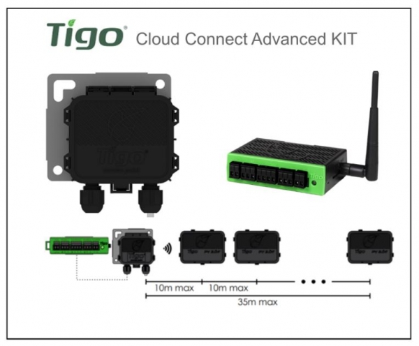 TAP ( TIGO Access Point ) / Gateway
